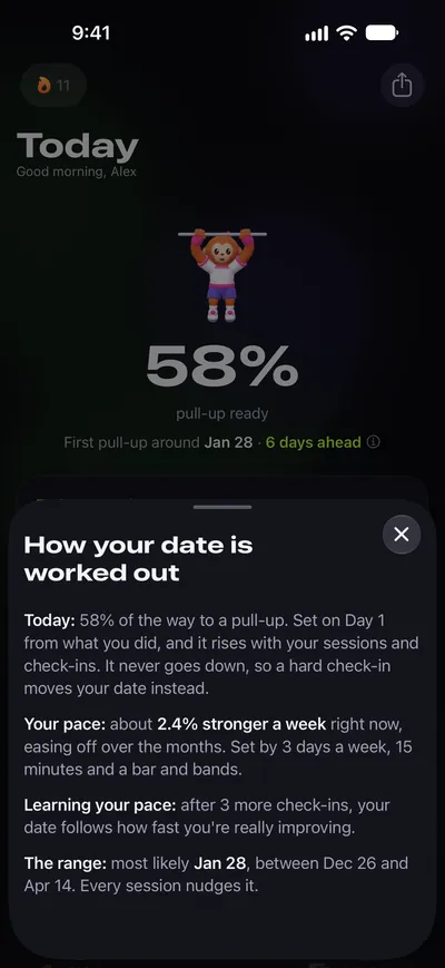 The app’s Today screen with “How your date is worked out” open: 58% pull-up ready, the pace and the range of dates.